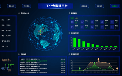工業(yè)互聯(lián)網(wǎng)數(shù)據(jù)服務(wù) 驅(qū)動(dòng)智能制造與數(shù)字化轉(zhuǎn)型的核心引擎